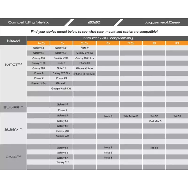Montage Support Avant-bras S (4.5) Series Noir - Juggernaut.Case
