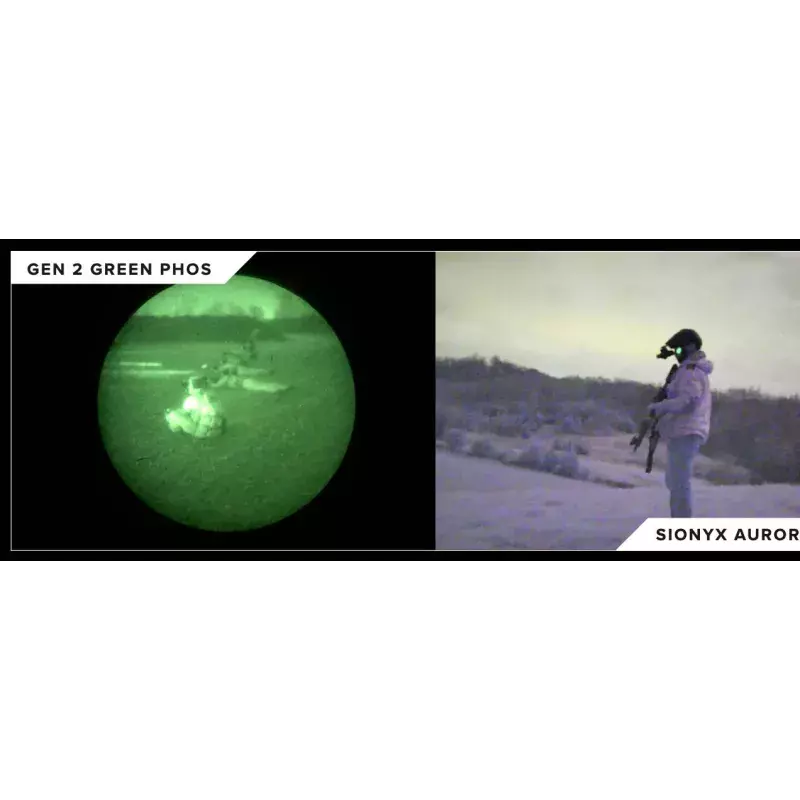 Caméra Aurora Vision Nocturne Couleur - Sionyx