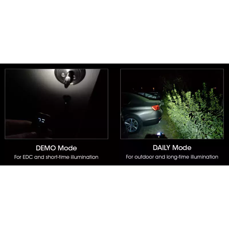 Lampe Rechargeable Tini 2 500Lm Noire - Nitecore