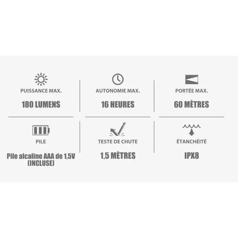 Lampe i3TEOS 180Lm Noire - Olight