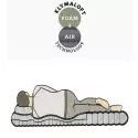 Matelas Klymaloft Regular OD - Klymit