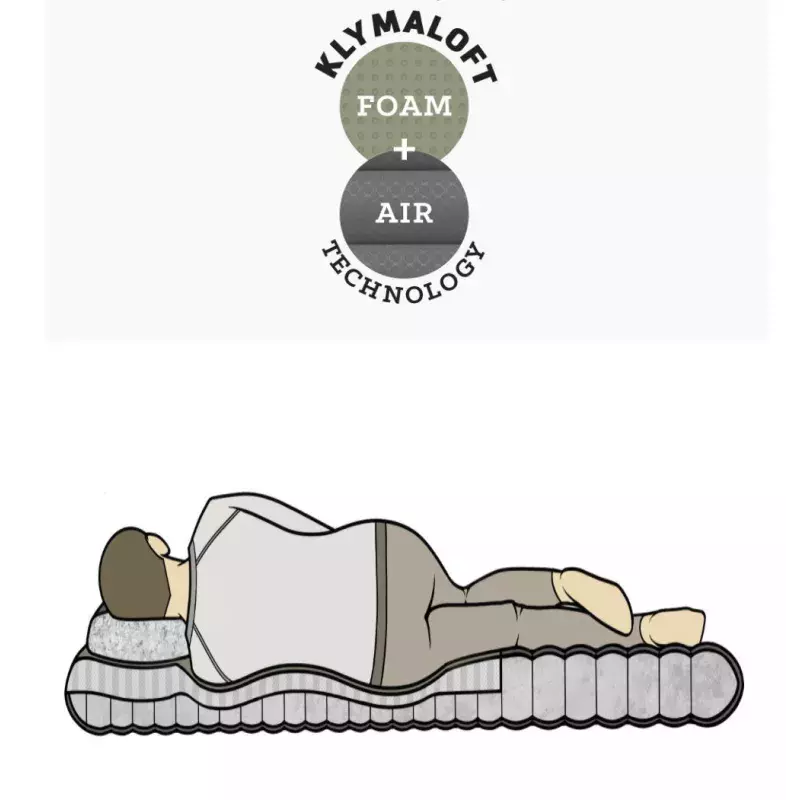 Matelas Klymaloft Regular OD - Klymit