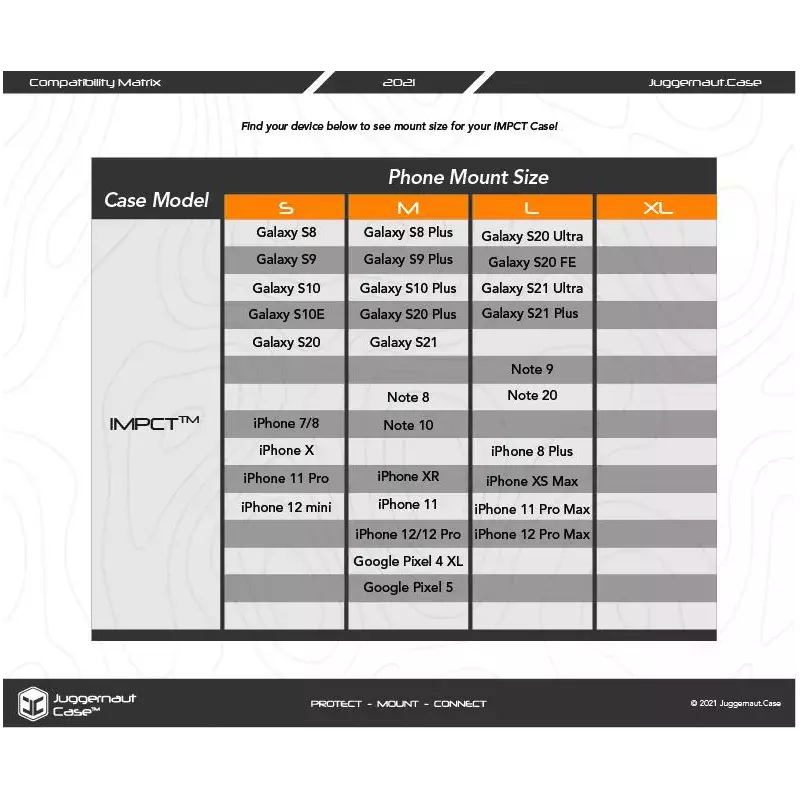 Montage Support Avant-bras XL (6) Series Noir - Juggernaut.Case