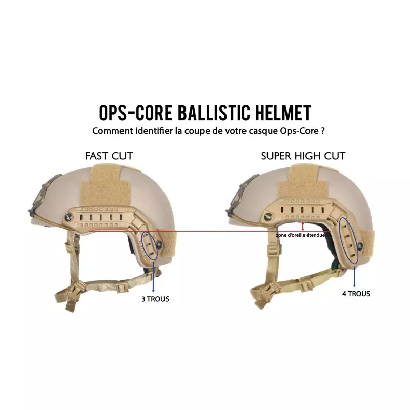 Housse pour casque balistique OPS Core Maritime/Fast SF - Agilite