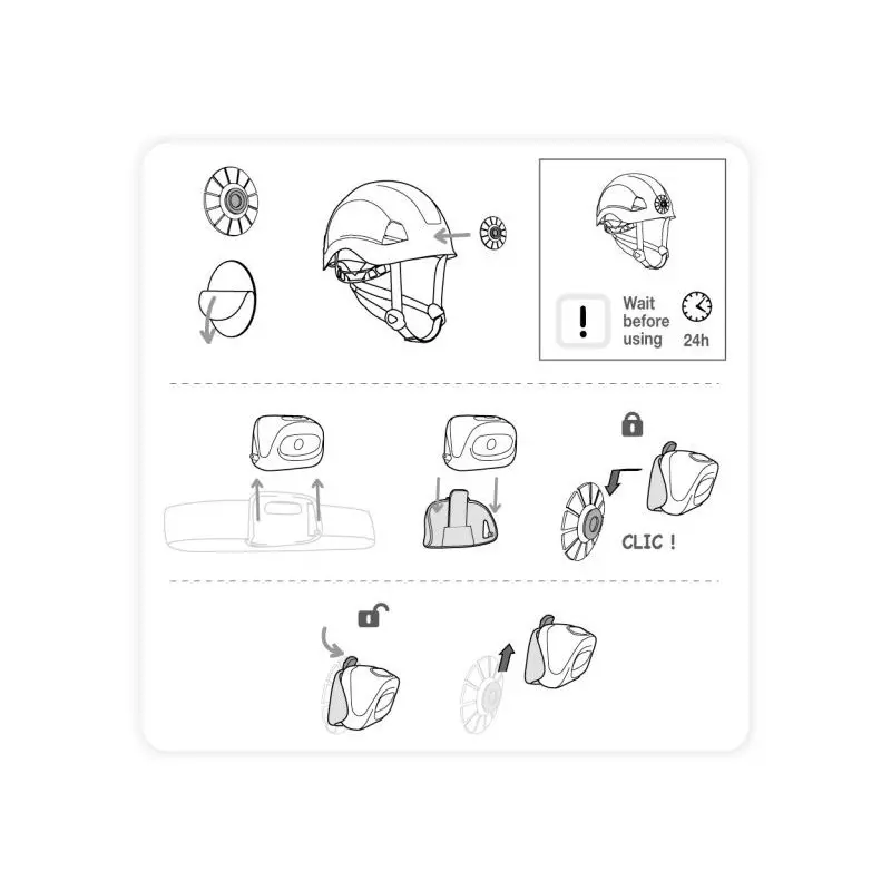Kit adaptateur casque Tactikka®, Tactikka® + et RGB - Petzl