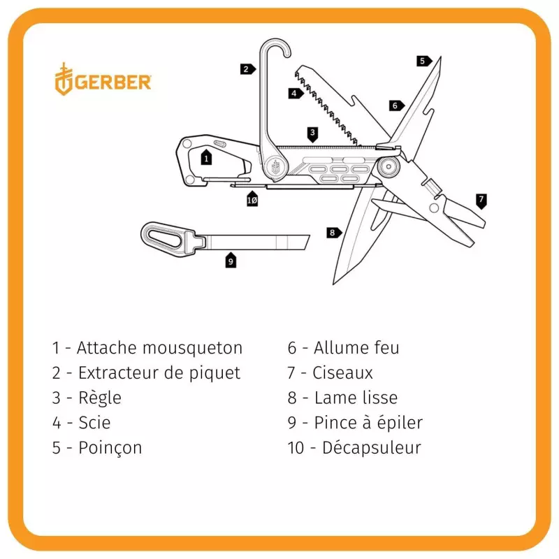 Pince tactique Stake Out - Gerber