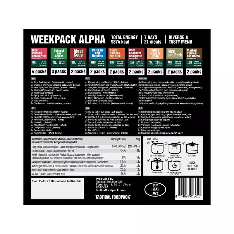 Pack Alpha 1 semaine 9874 Kcal
