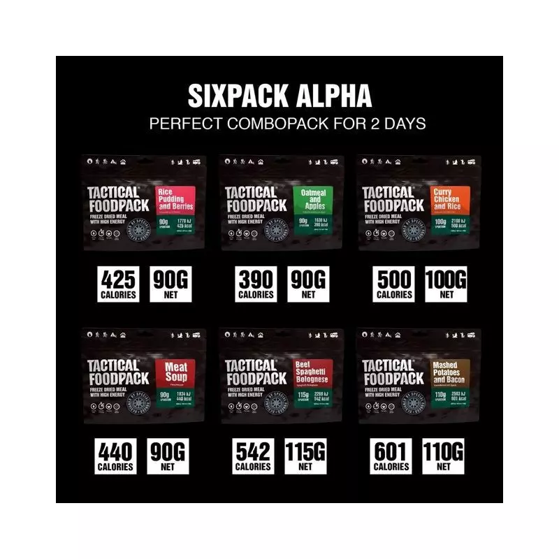6 Pack Alpha 2898 Kcal