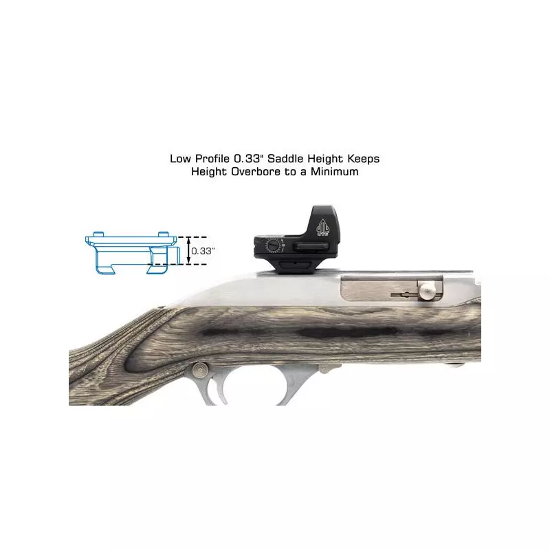 Montage RDM-20XSD Dovetail super slim low profile - UTG