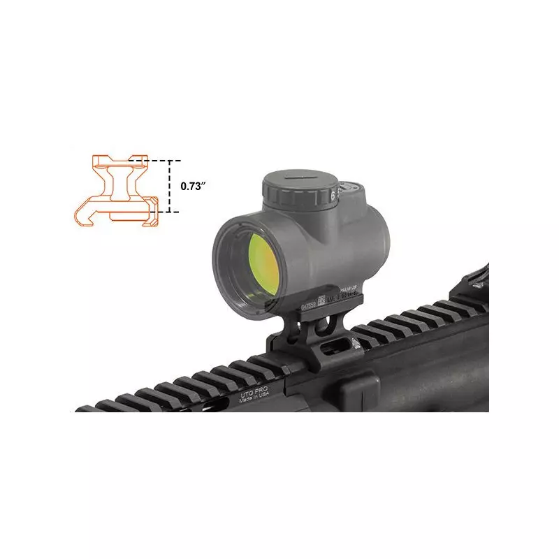 Montage MRO® Absolute Co-witness - UTG