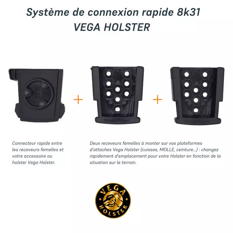 Interface de connexion et déconnection rotative 8k31 Noir Vega Holster