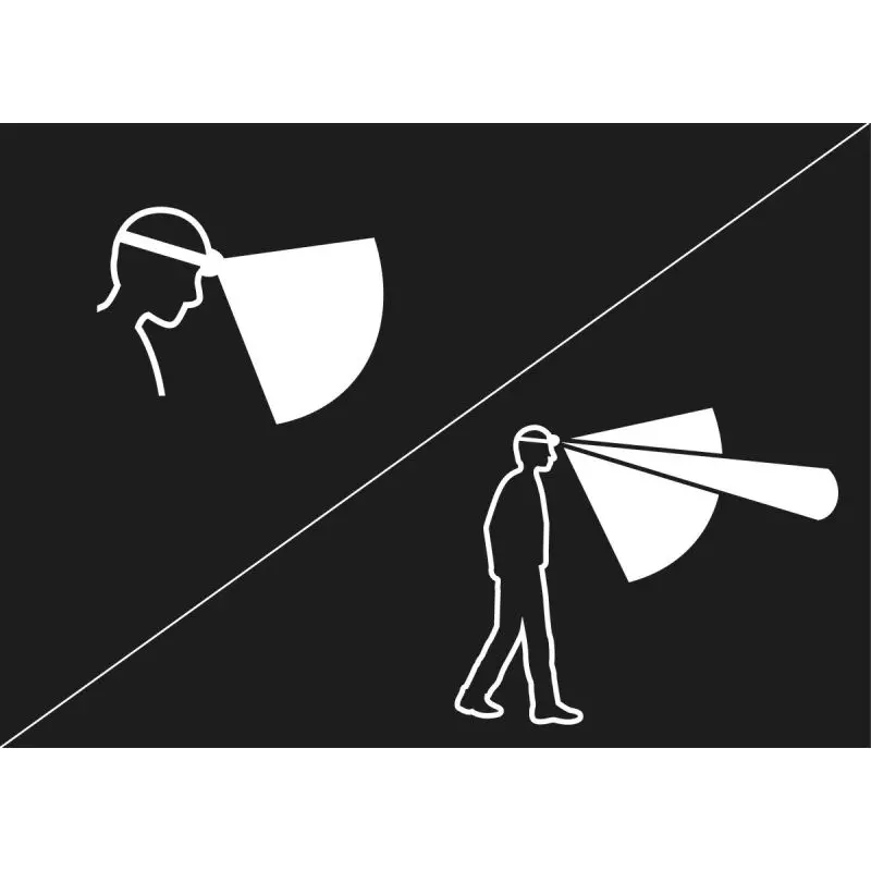 Lampe frontale ARIA 2 RGB 450 lm - Petzl