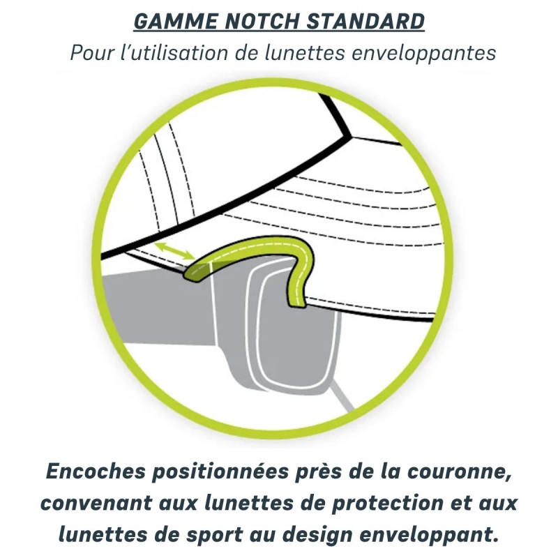 Casquette Trucker Encoches Standards - Notch