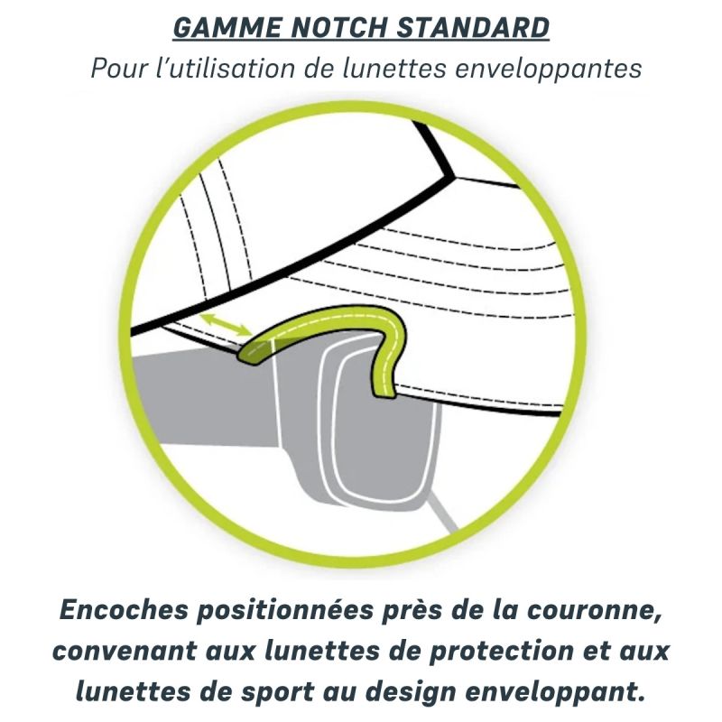 Casquette Operator Mesh Ajustable - Notch