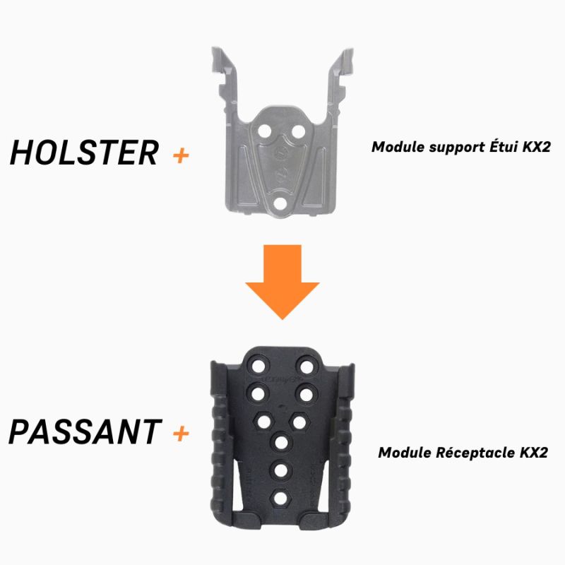 Module KX2 GK PRO | Réceptacle rapide pour étui FDO