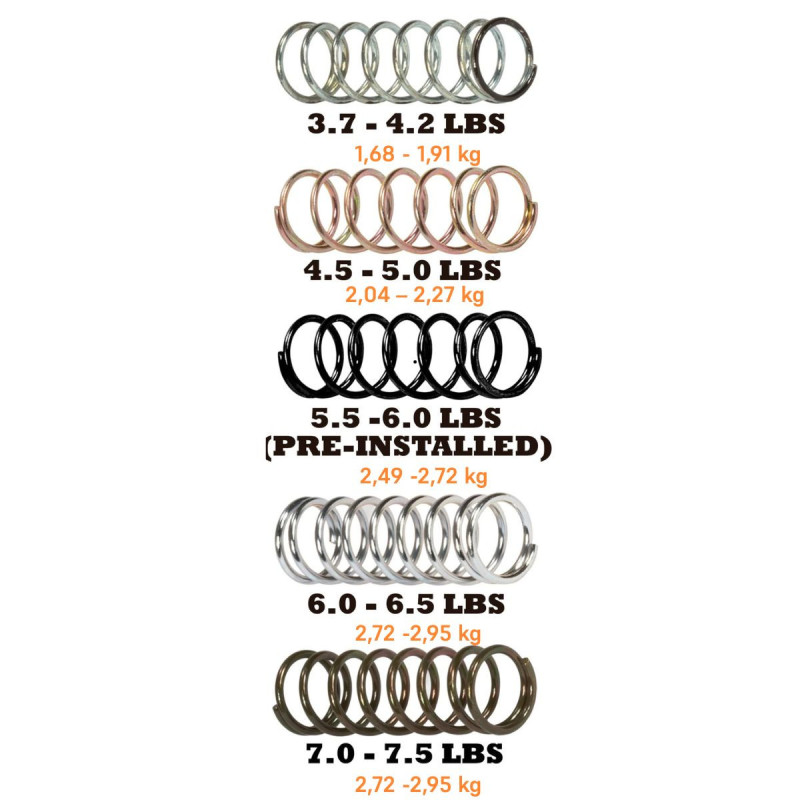 Chargeur Dry Fire Glock TTrigger | Entraînement à sec sans munitions.