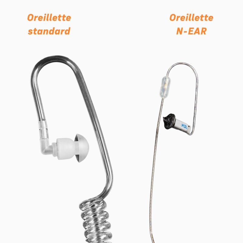 Oreillette radio discrète N-ear 360™ Original câble tressé | Usage pro