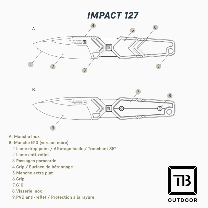 Couteau Monobloc Impact 127 TB Outdoor – léger tactique