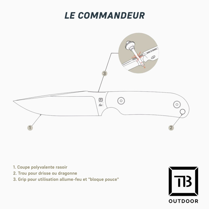 Couteau Commandeur TB Outdoor G10 toxifié – Outdoor robuste
