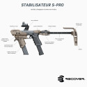 Kit stabilisateur S-PRO MG Recover Tactical Glock 9mm & .40