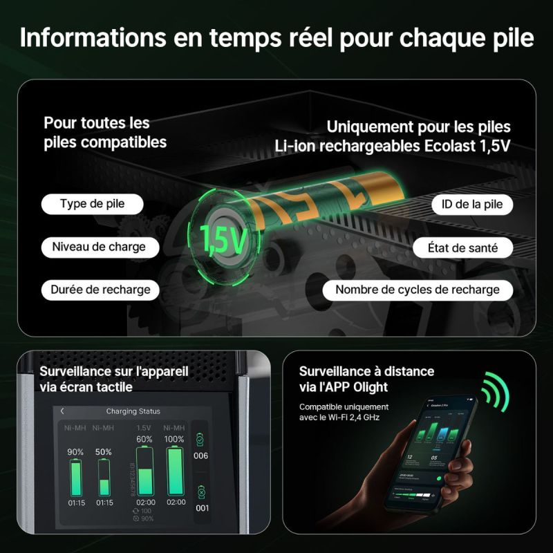 Chargeur piles Olight Ostation 2 Pro AA AAA - Station professionelle