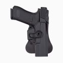 Holster Level 3 Glock 17/22/28/31 | IMI Defense