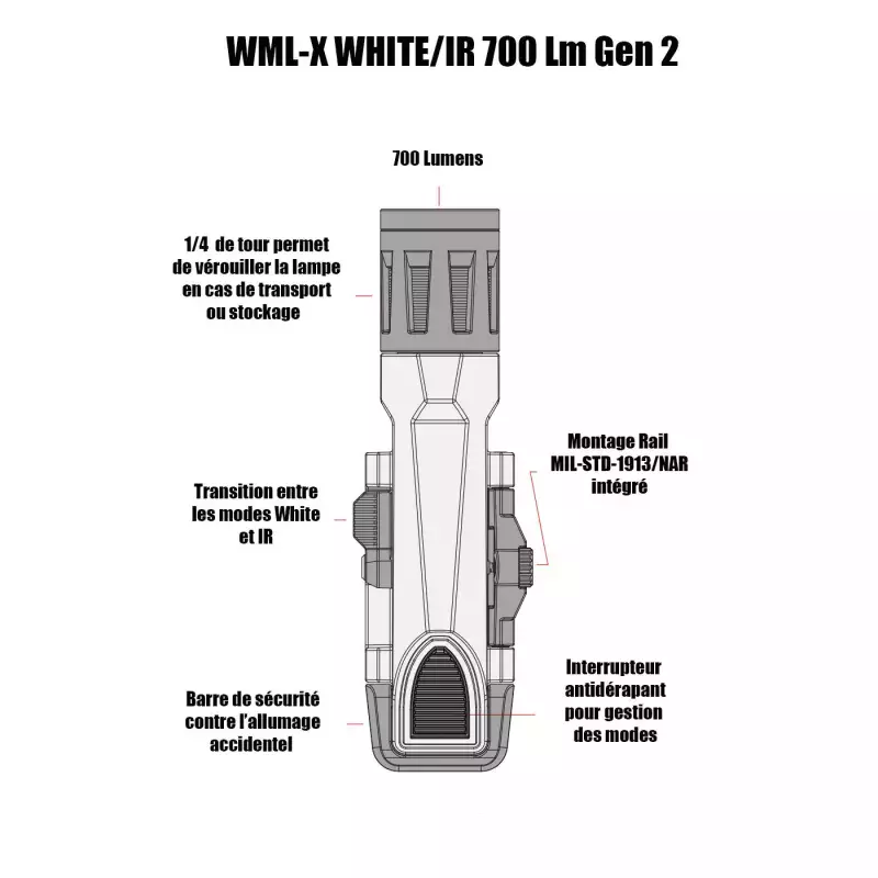 Lampe WML-X White/IR 700 Lumens Gen 2 FDE
