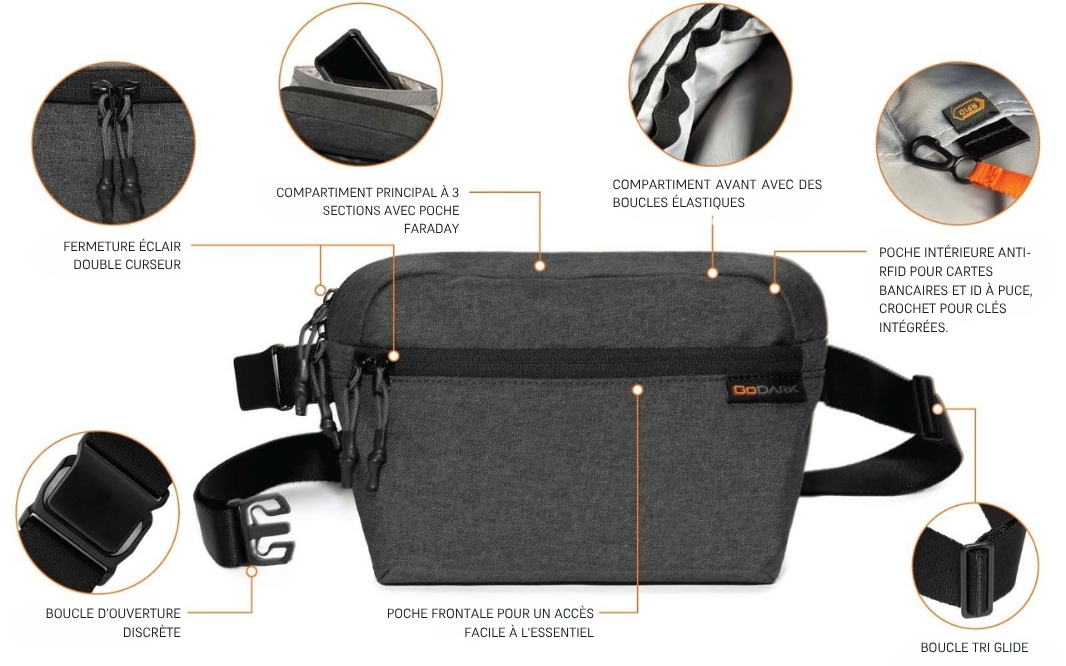 détails internes de la sacoche crossbody Godark